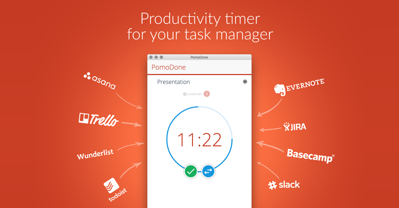 The pomodoro technique for better productivity - Work Life by Atlassian