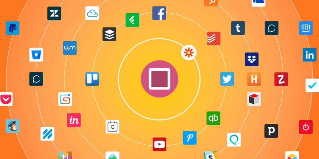 Boost Your Productivity with Popular RoundPie Integrations